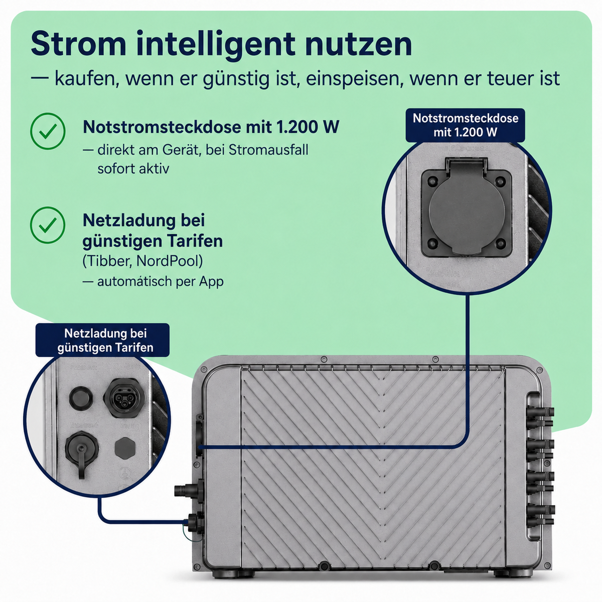 Jackery SolarVault 3 Pro – Notstromsteckdose mit 1.200 W und Netzladung bei günstigen Tarifen