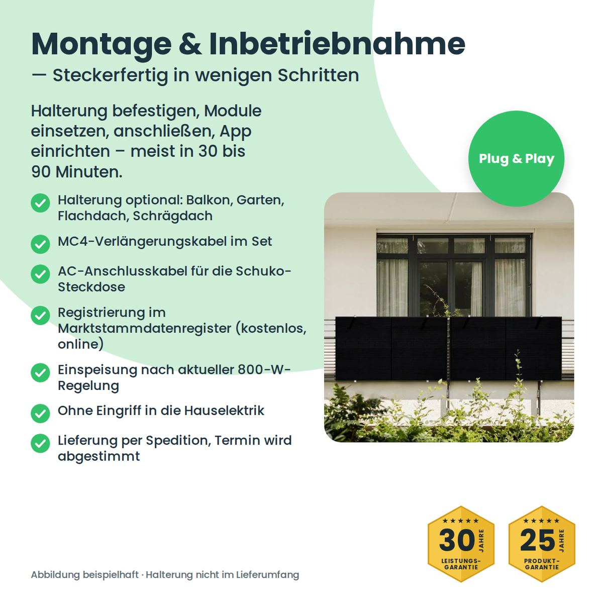 Montage und Inbetriebnahme des Balkonkraftwerks – Halterung, Anschluss, Anmeldung