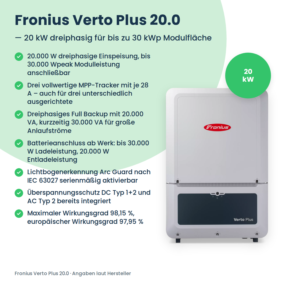 Fronius Verto Plus 20.0 hybride omvormer 20 kW