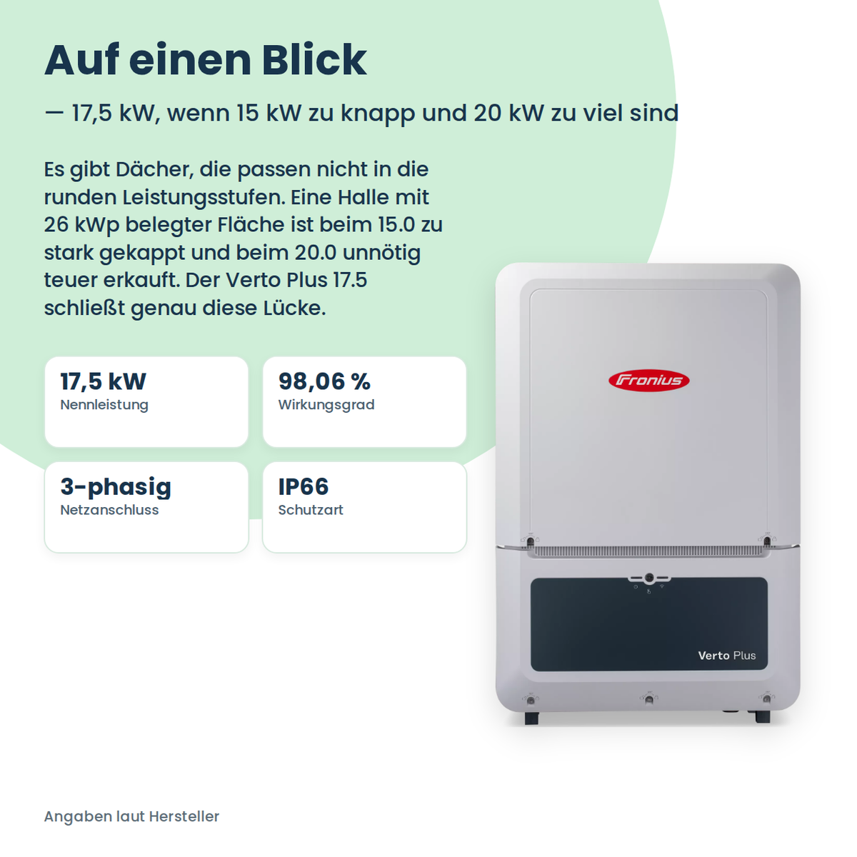 Fronius Verto Plus 17.5 hybride omvormer 17,5 kW