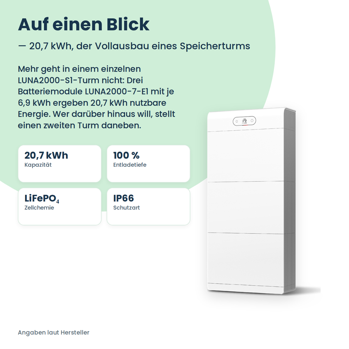 HUAWEI LUNA2000-21-S1 batterijopslag 21 kWh