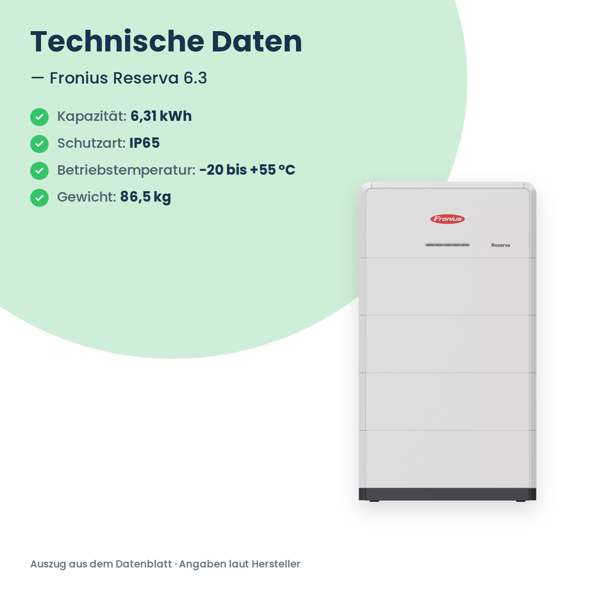 Fronius Reserva 6.3 batterijopslag 6,31 kWh
