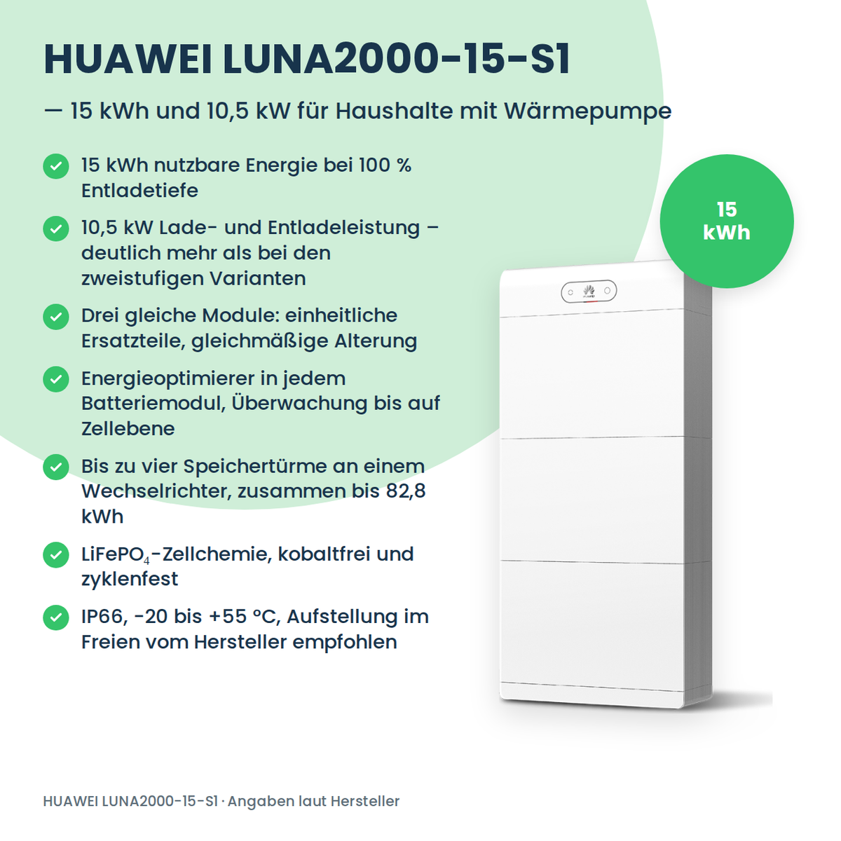 HUAWEI LUNA2000-15-S1 batterijopslag 15 kWh
