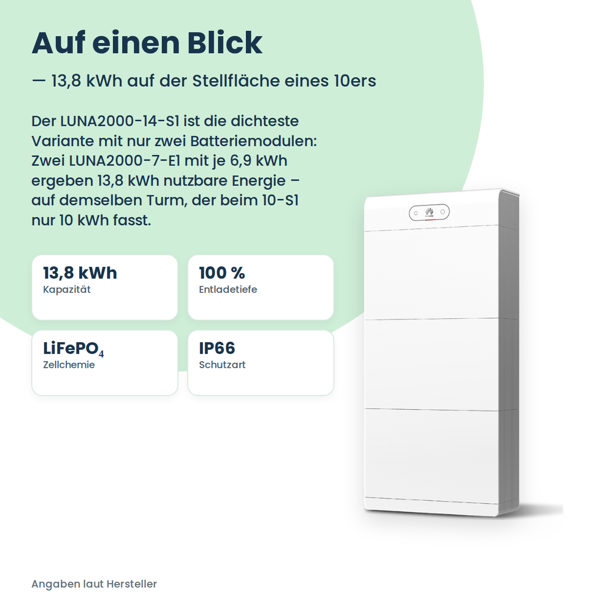 HUAWEI LUNA2000-14-S1 batterijopslag 14 kWh