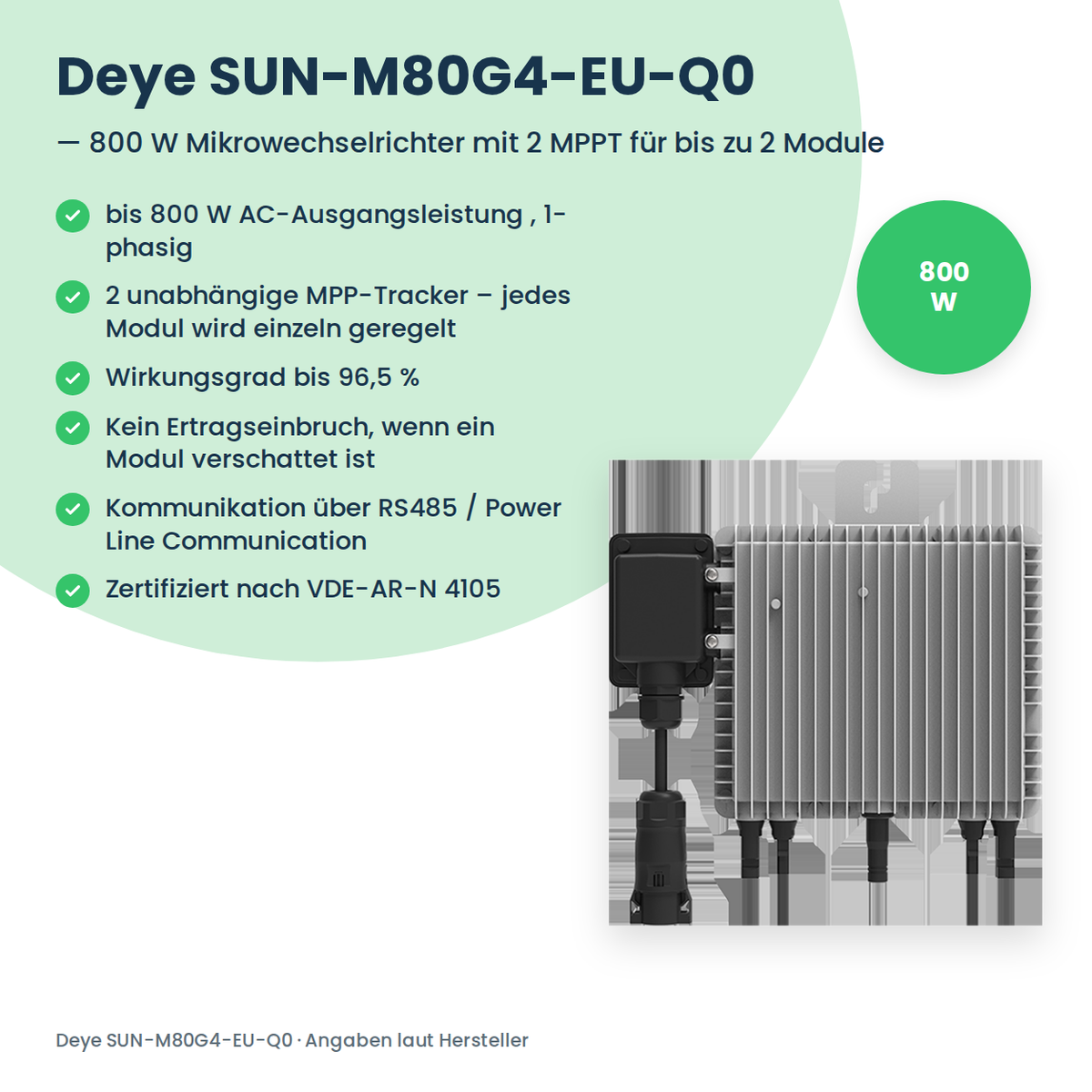 Deye SUN-M80G4-EU-Q0 – 800 W micro-omvormer met 2 MPPT voor maximaal 2 modules