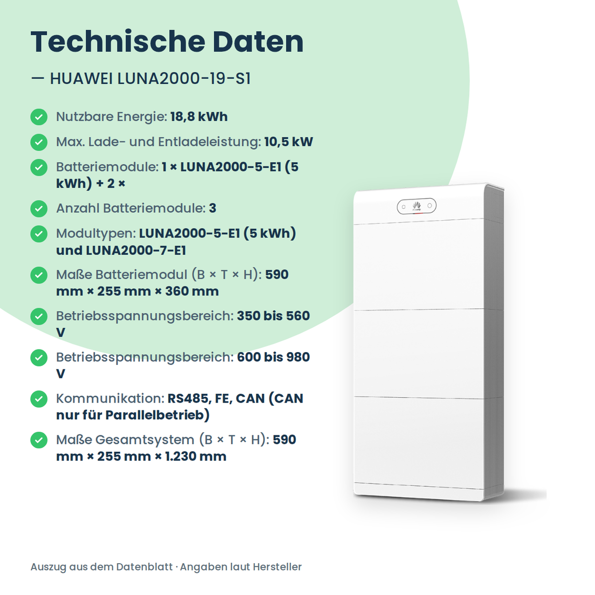 HUAWEI LUNA2000-19-S1 batterijopslag 19 kWh