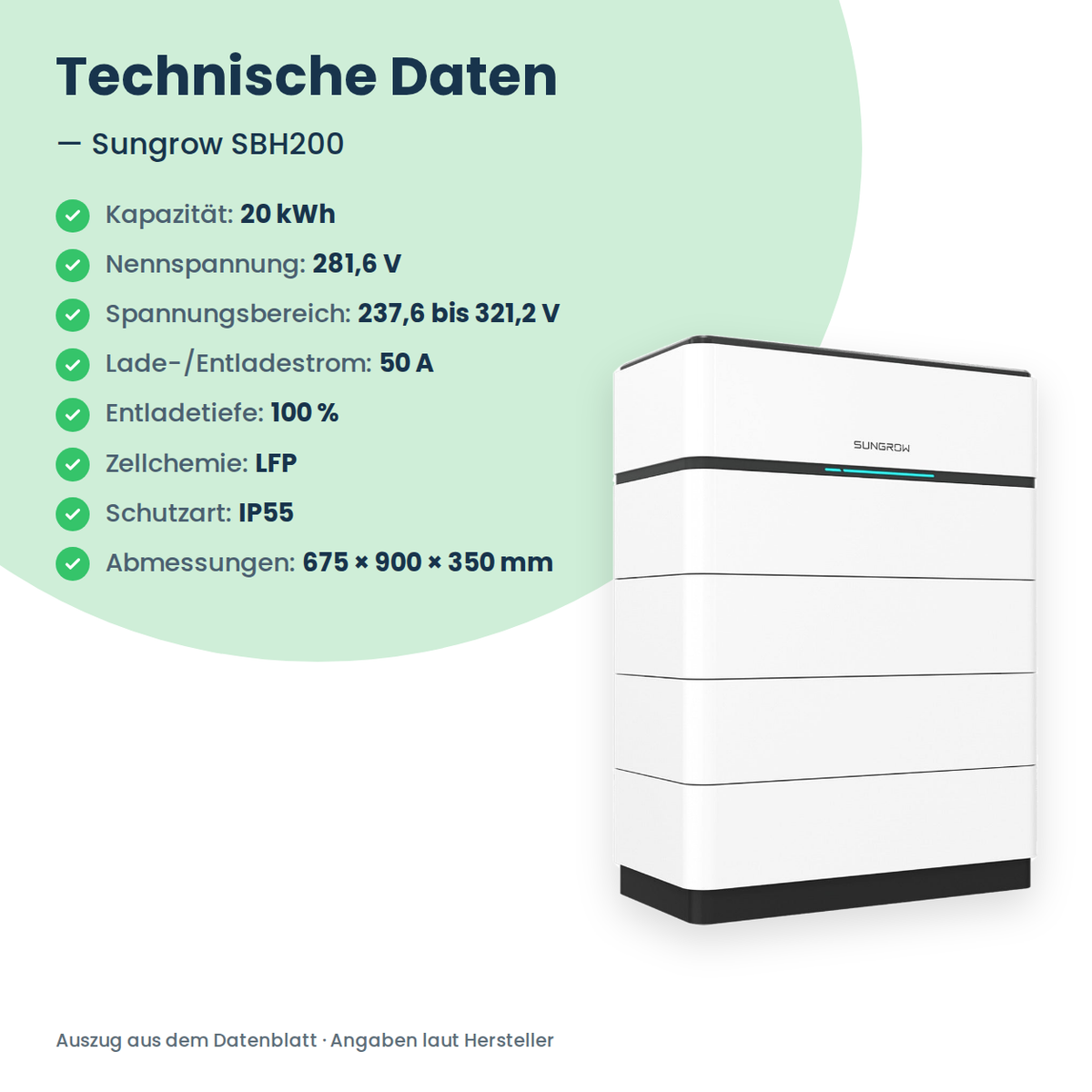 Sungrow SBH200 hoogvolt-batterijopslag 20,0 kWh