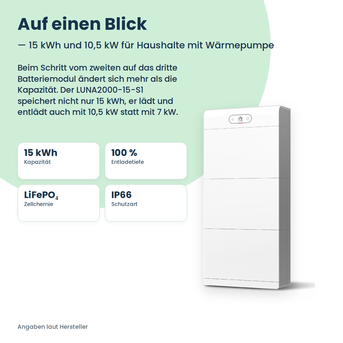 HUAWEI LUNA2000-15-S1 batterijopslag 15 kWh