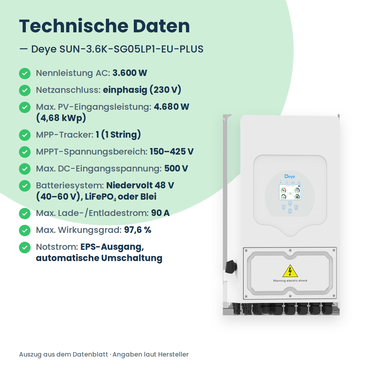 Deye SUN-3.6K-SG05LP1-EU-PLUS – 3,6 kW hybride omvormer eenfasig voor laagvolt-batterijen