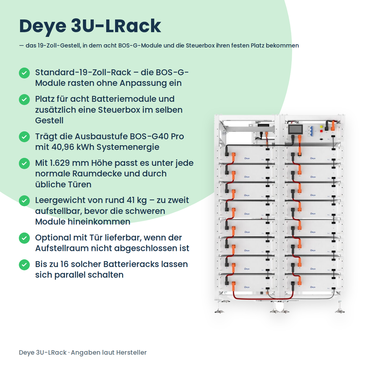 Deye 3U-LRack (8 batterijen)