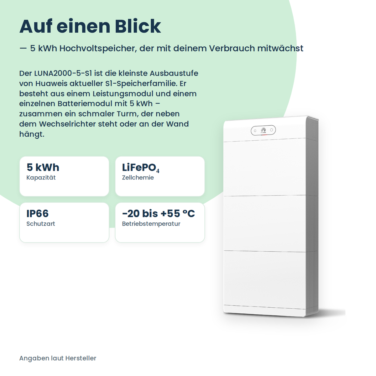 HUAWEI LUNA2000-5-S1 batterijopslag 5 kWh