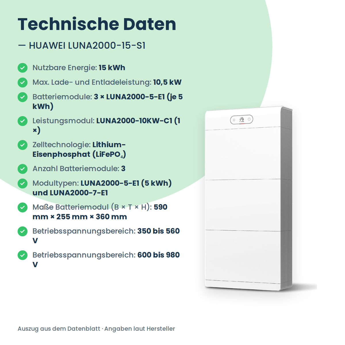 HUAWEI LUNA2000-15-S1 batterijopslag 15 kWh