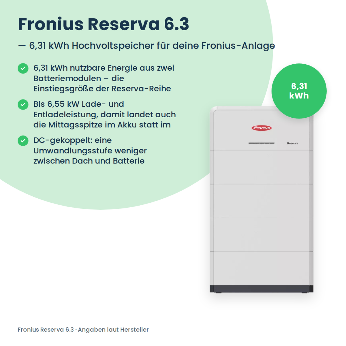 Fronius Reserva 6.3 batterijopslag 6,31 kWh