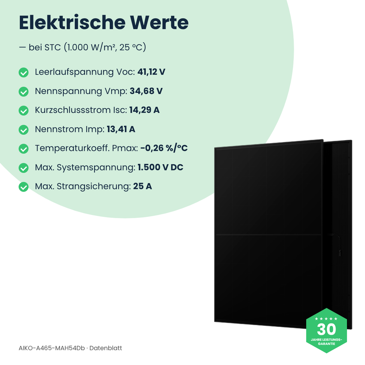 AIKO-A465-MAH54Db – elektrische Werte bei STC