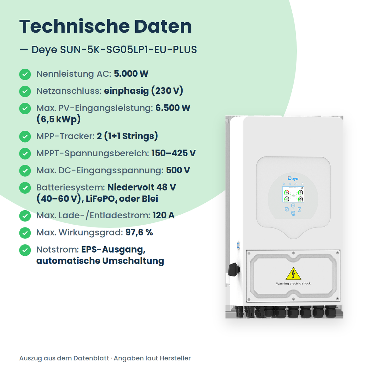 Deye SUN-5K-SG05LP1-EU-PLUS – 5 kW hybride omvormer eenfasig voor laagvolt-batterijen