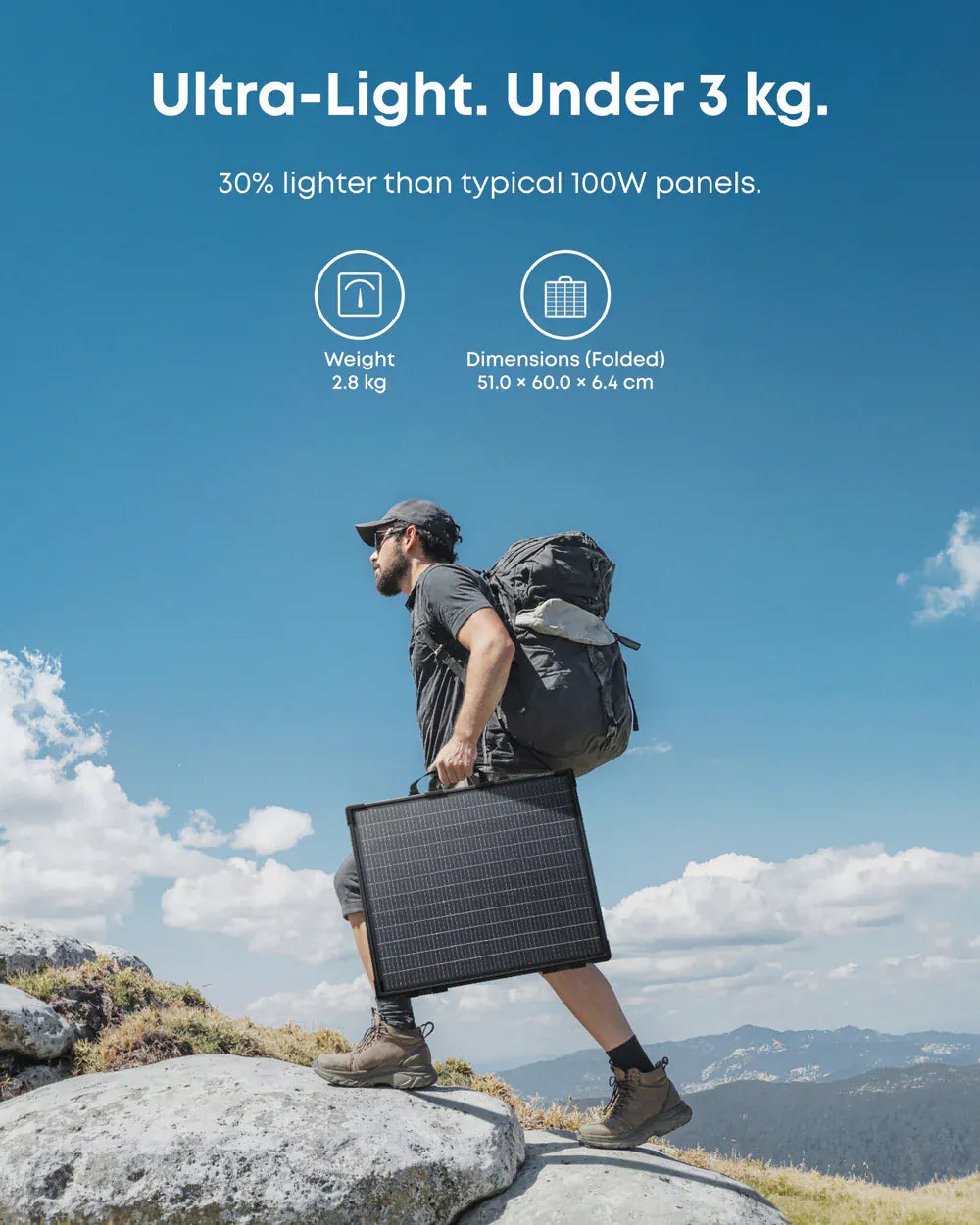 Anker SOLIX PS100 Panel Solar Portátil Bifacial
