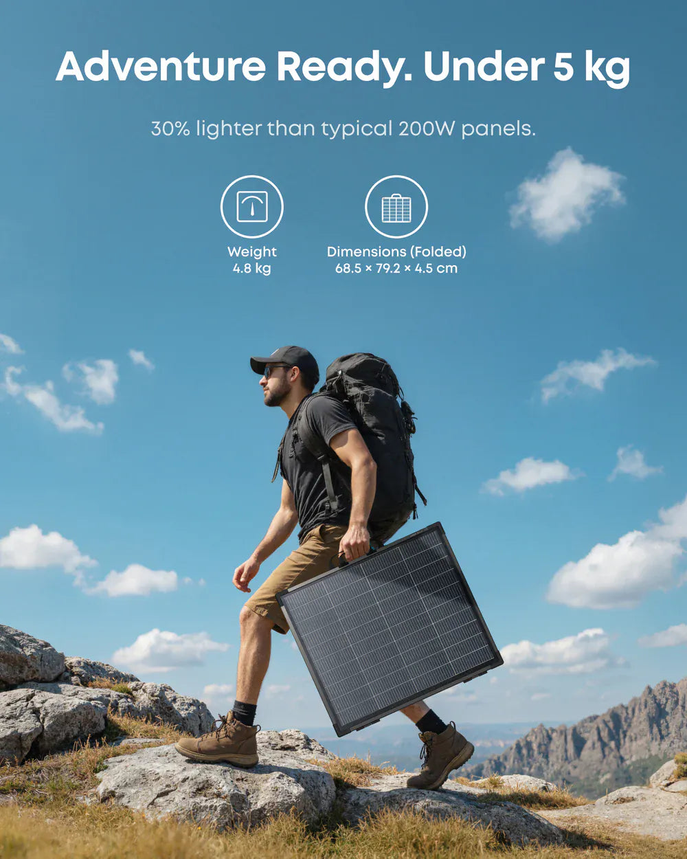 Anker SOLIX PS200 Panel Solar Portátil Bifacial