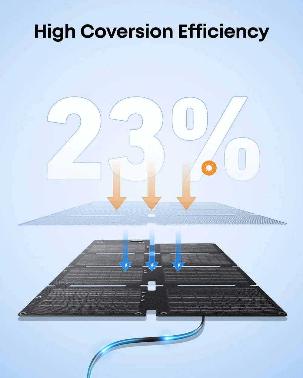 Anker SOLIX PS60 Panel Solar Portátil