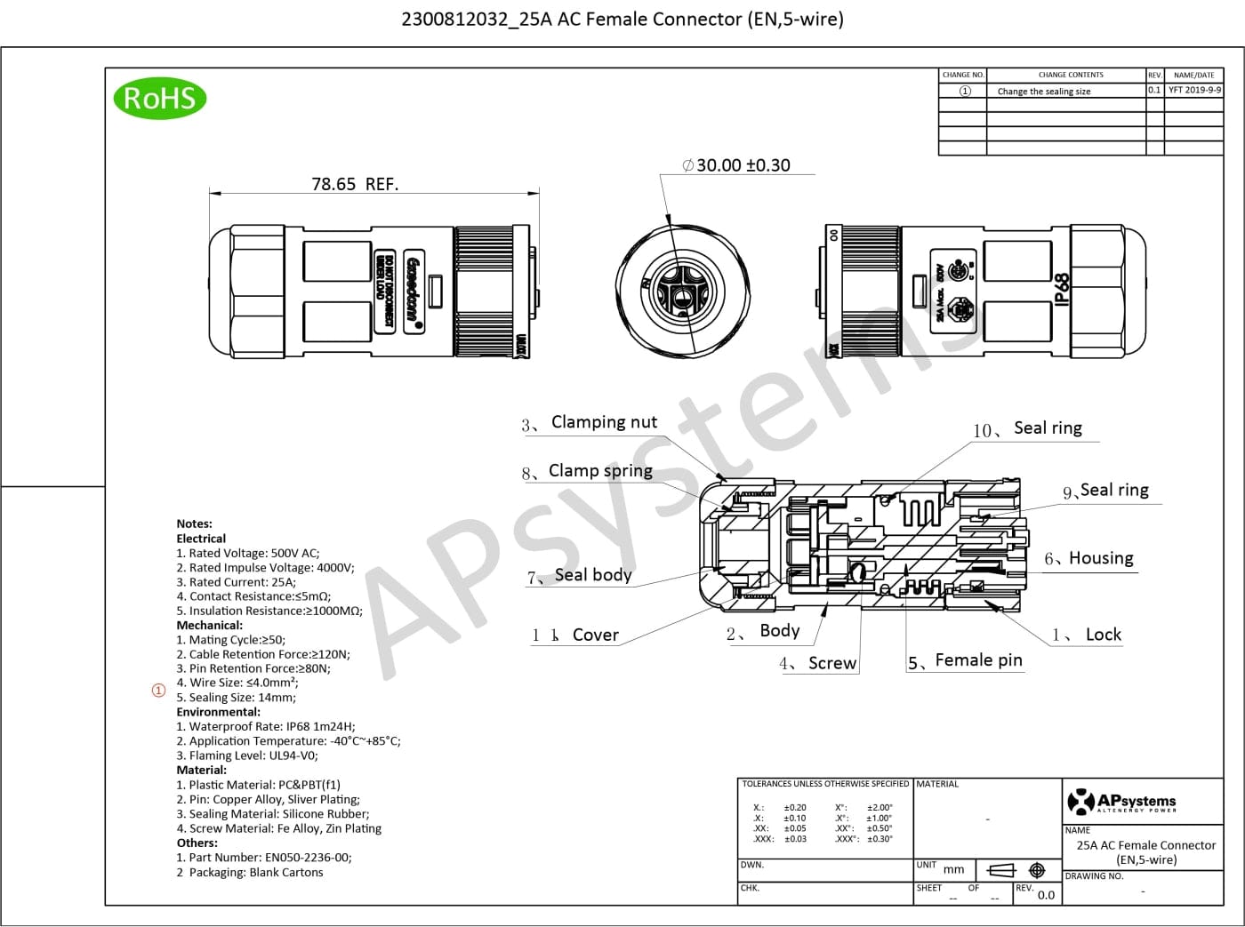 APsystems Conector AC hembra 25A – Vista detalle conexión exterior