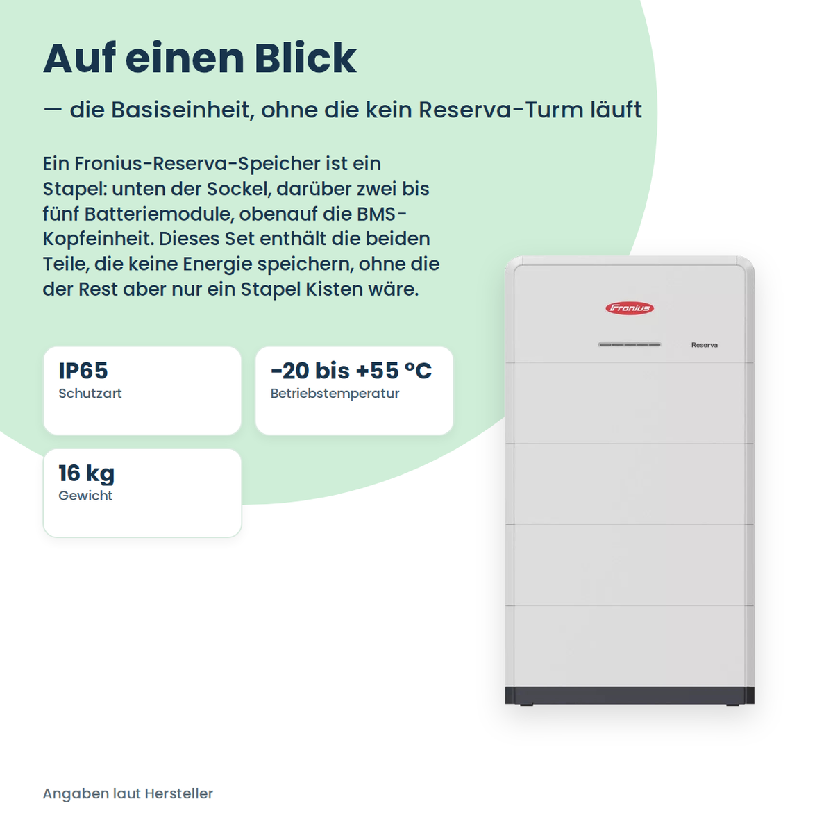 Fronius Reserva BMS + voet