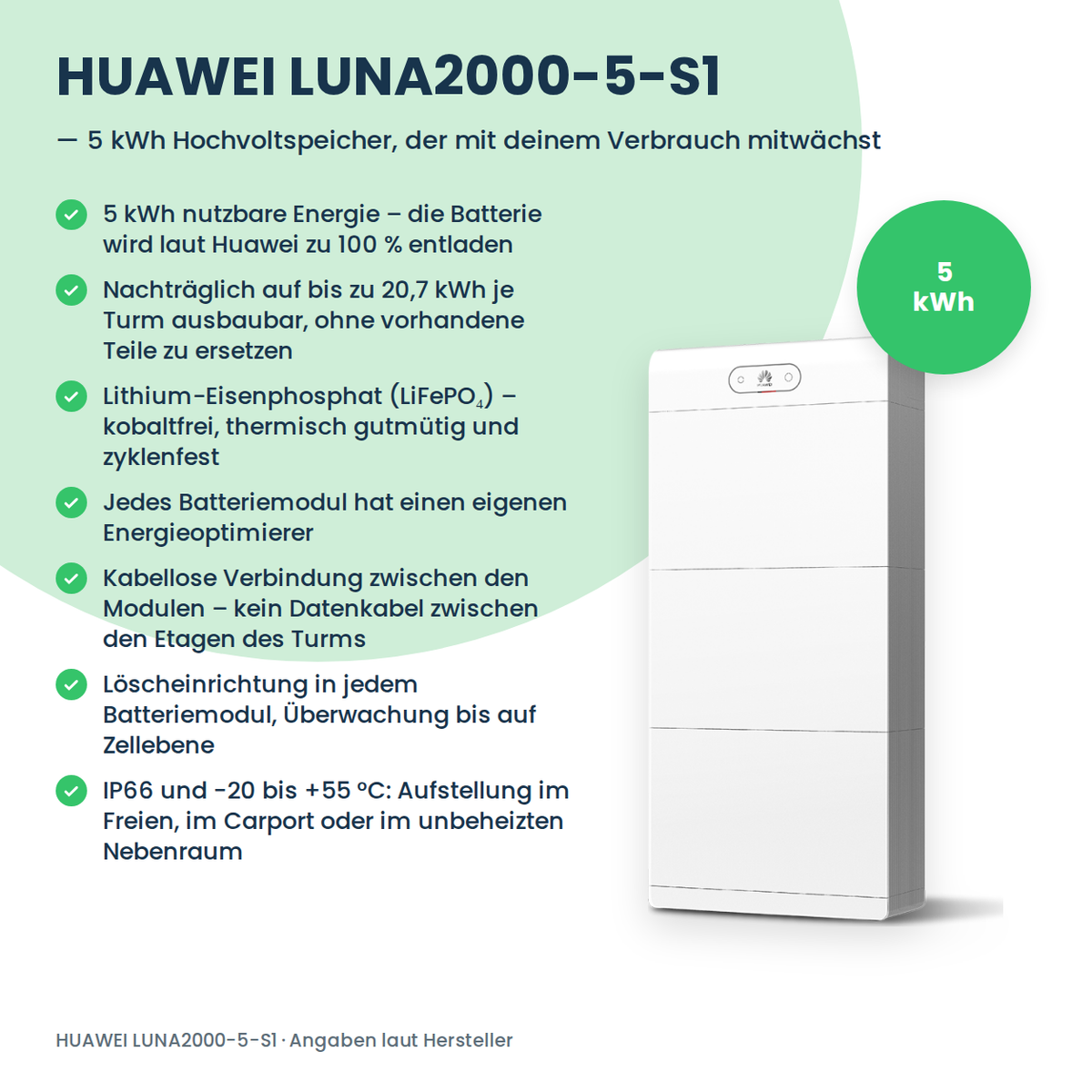 HUAWEI LUNA2000-5-S1 batterijopslag 5 kWh