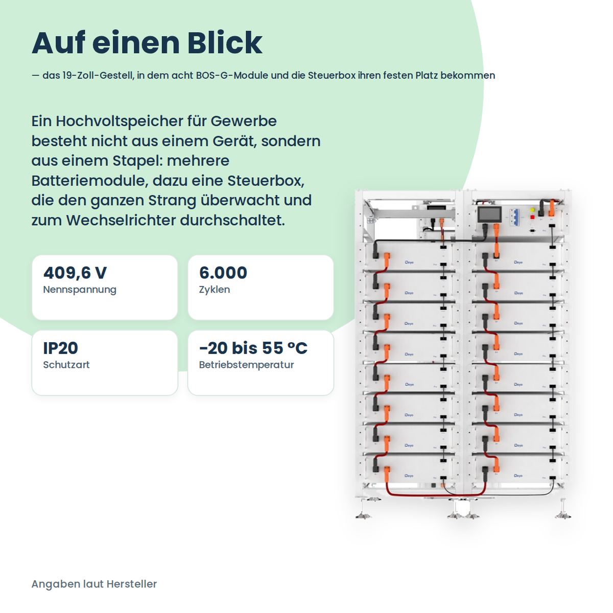 Deye 3U-LRack (8 batterijen)