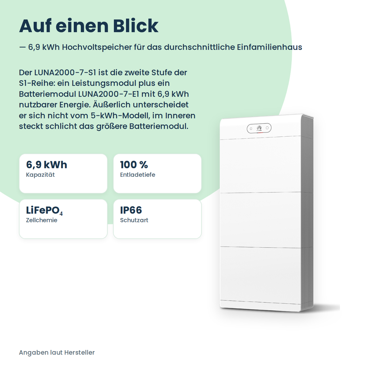HUAWEI LUNA2000-7-S1 batterijopslag 7 kWh
