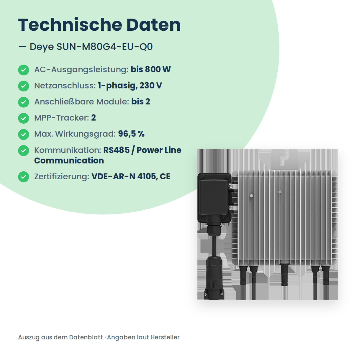 Deye SUN-M80G4-EU-Q0 – 800 W micro-omvormer met 2 MPPT voor maximaal 2 modules