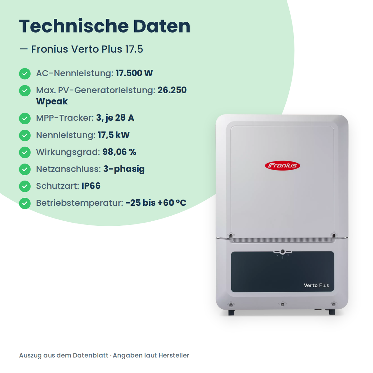 Fronius Verto Plus 17.5 hybride omvormer 17,5 kW