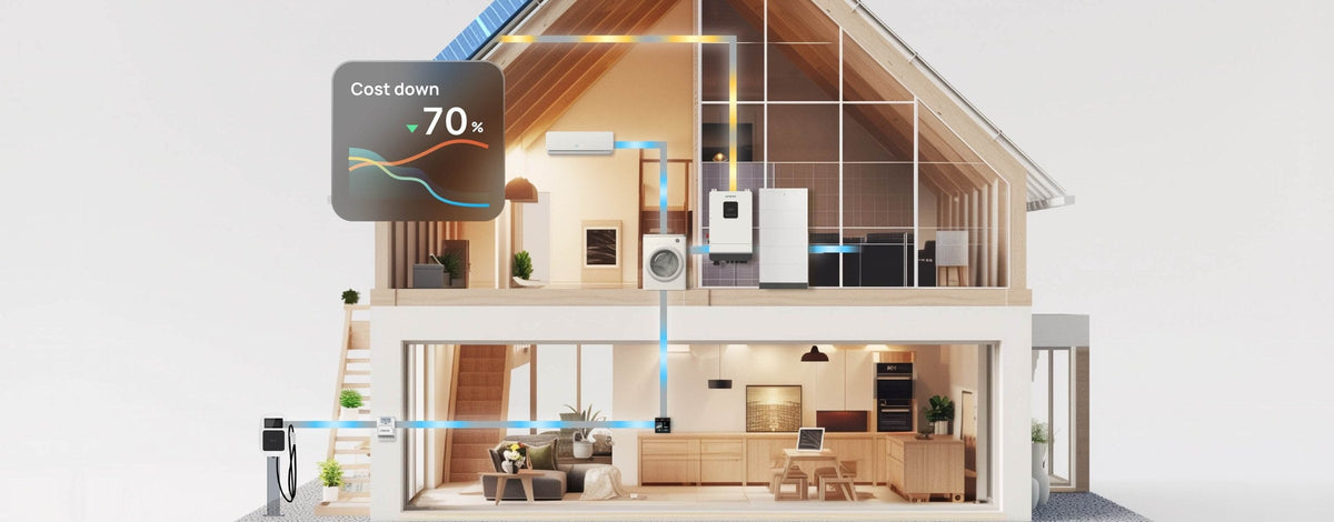 Conow EM042-012 Energie-Display im Wohnbereich mit Hausenergieübersicht