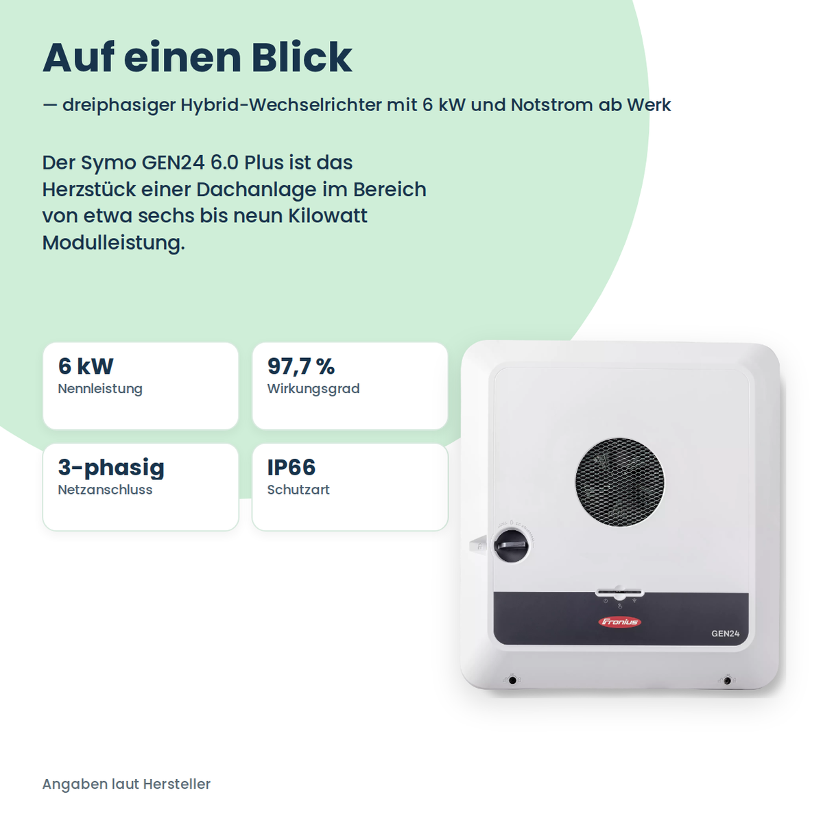 Fronius Symo GEN24 6.0 Plus hybride omvormer 6 kW