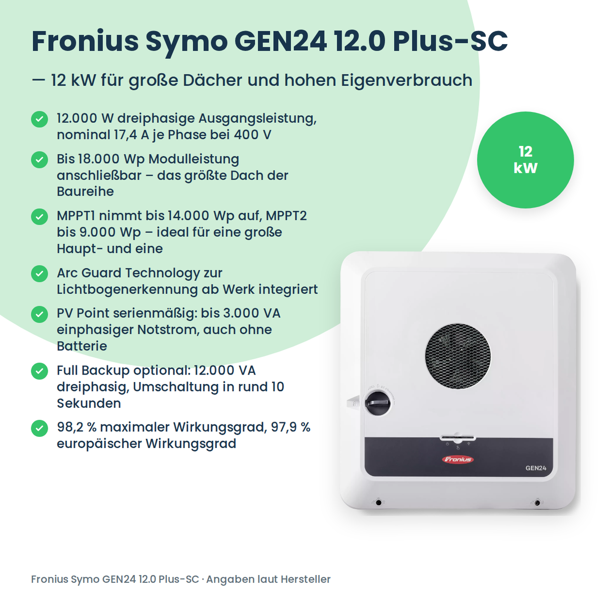 Fronius Symo GEN24 12.0 Plus-SC hybride omvormer 12 kW