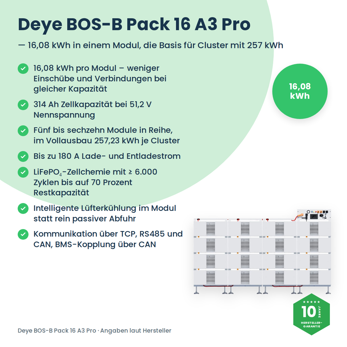 Deye BOS-B Pack 16 A3 Pro