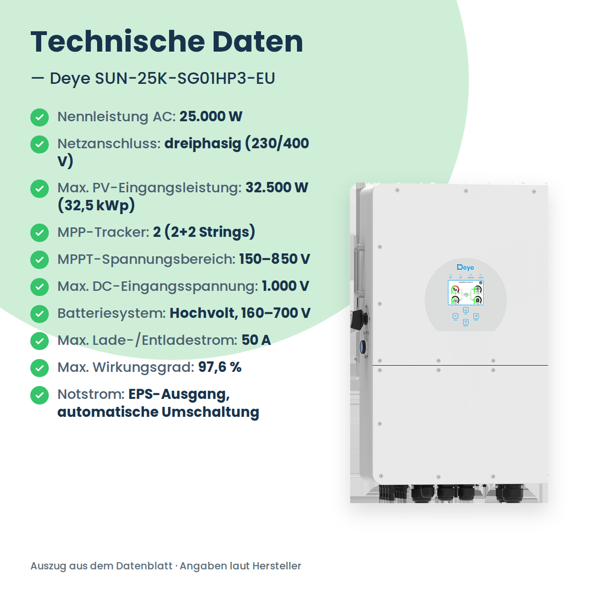 Deye SUN-25K-SG01HP3-EU – 25 kW hybride omvormer driefasig voor hoogvolt-batterijen
