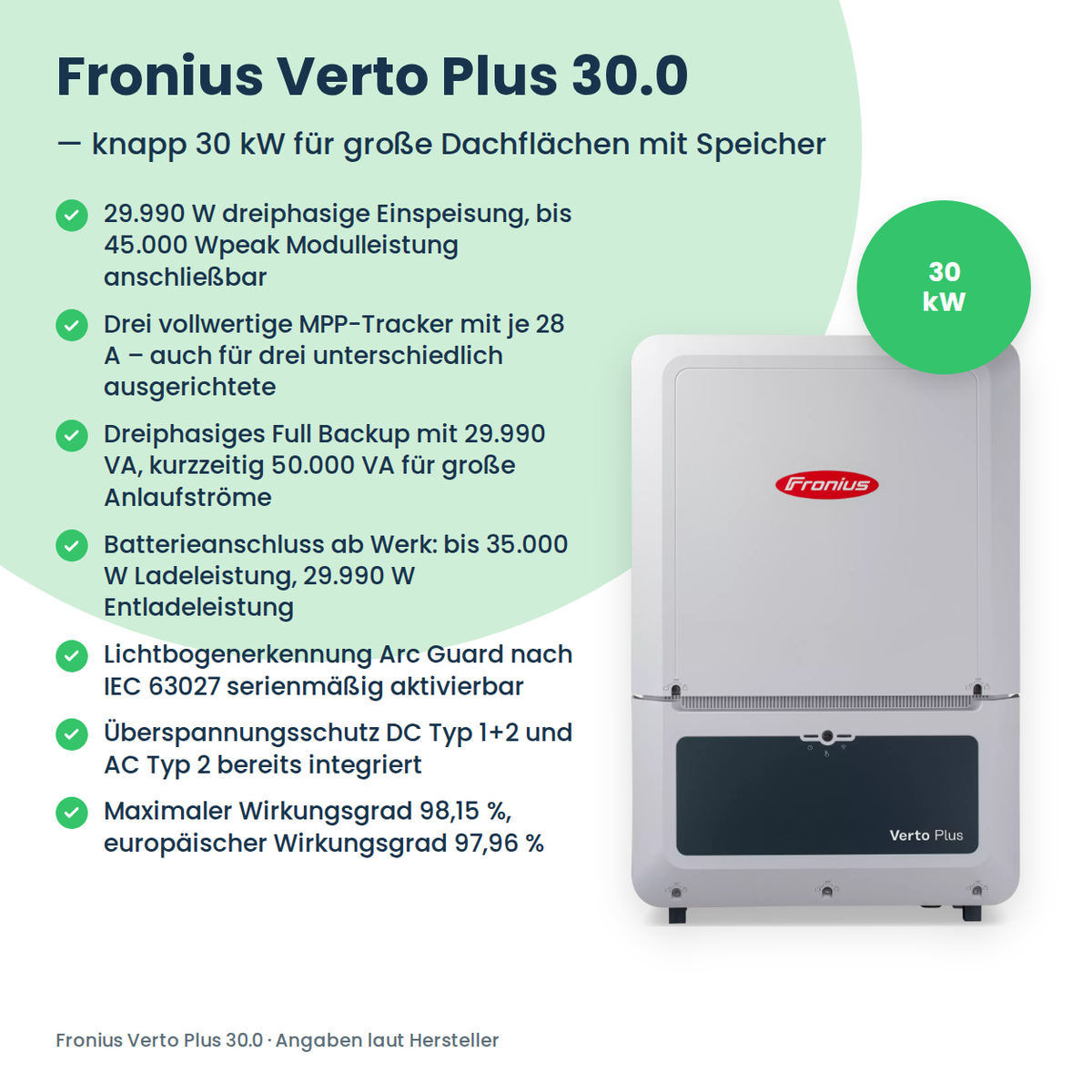 Fronius Verto Plus 30.0 hybride omvormer 30 kW