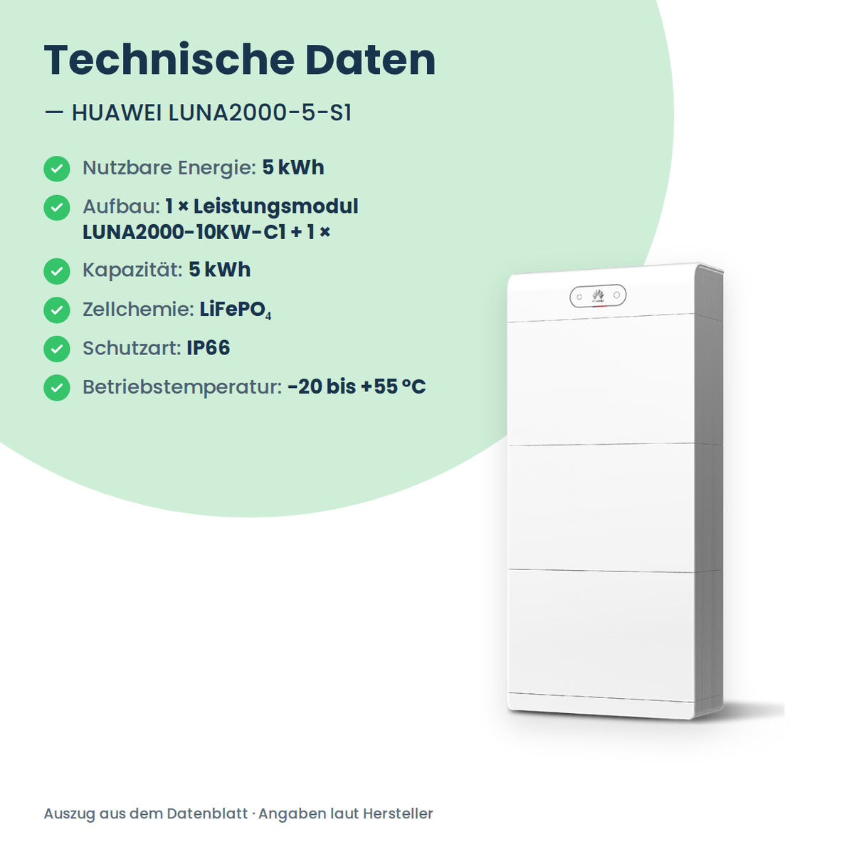 HUAWEI LUNA2000-5-S1 batterijopslag 5 kWh