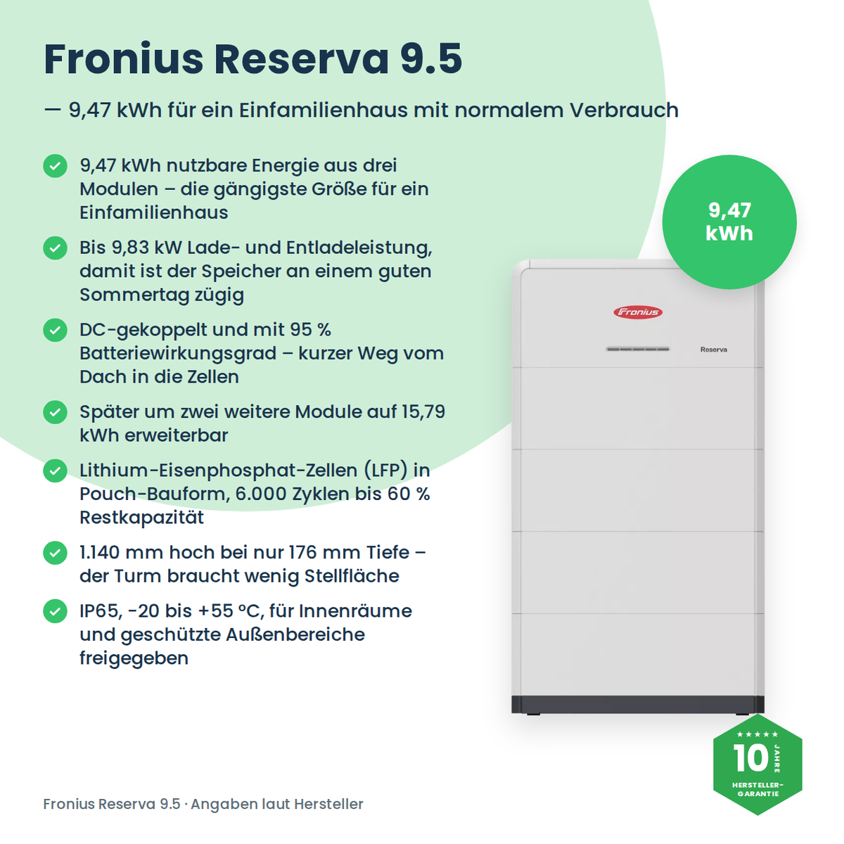 Fronius Reserva 9.5 batterijopslag 9,47 kWh