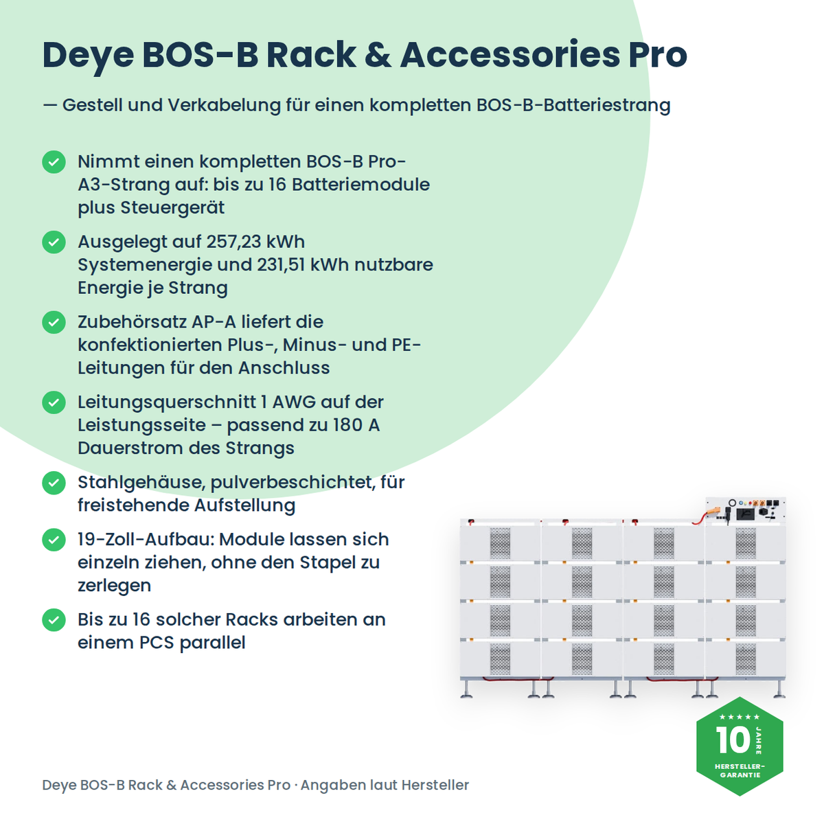 Deye BOS-B Rack & Accessories Pro