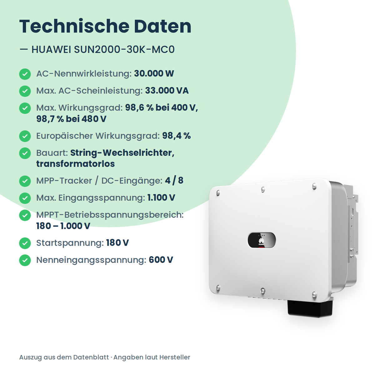 HUAWEI SUN2000-30K-MC0 stringomvormer 30 kW