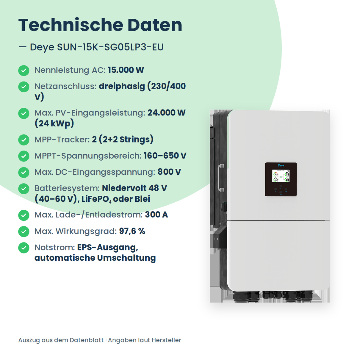 Deye SUN-15K-SG05LP3-EU – 15 kW hybride omvormer driefasig voor laagvolt-batterijen