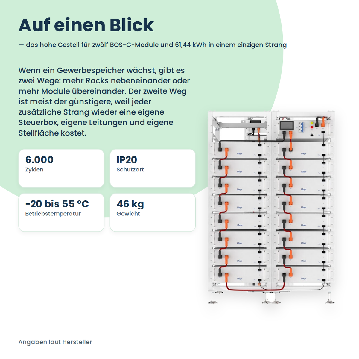 Deye 3U-HRack (12 batterijen)
