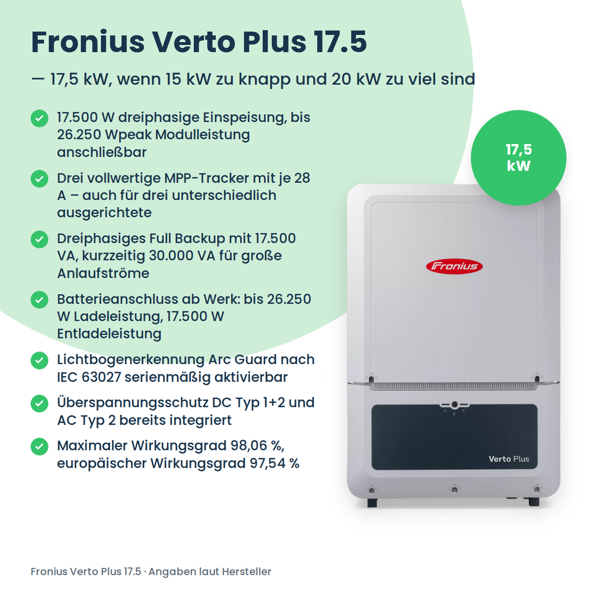 Fronius Verto Plus 17.5 hybride omvormer 17,5 kW
