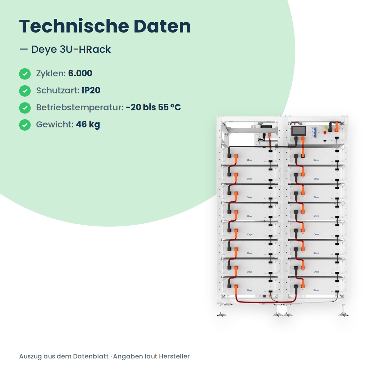 Deye 3U-HRack (12 batterijen)