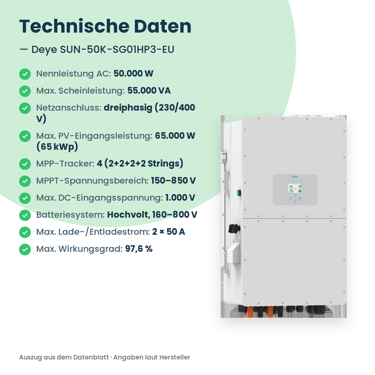 Deye SUN-50K-SG01HP3-EU – 50 kW hybride omvormer driefasig voor hoogvolt-batterijen