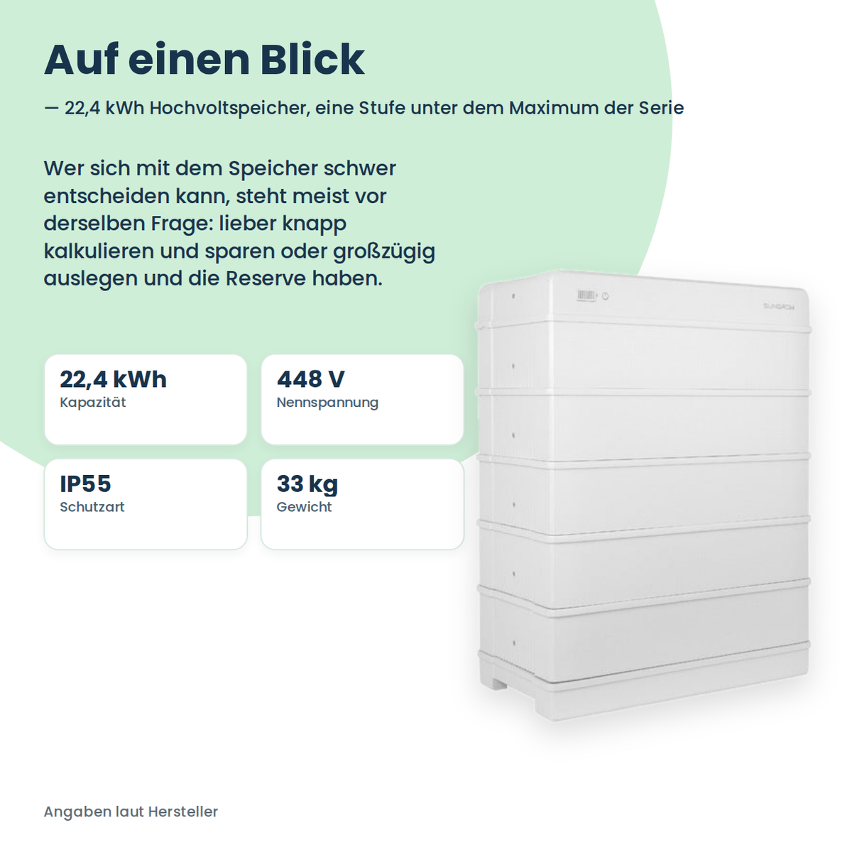 Sungrow SBR224 hoogvolt-batterijopslag 22,4 kWh