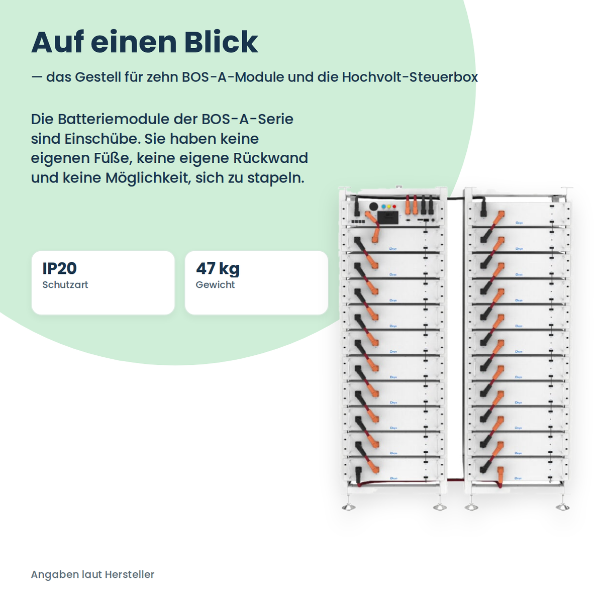 Deye BOS-A Rack 11