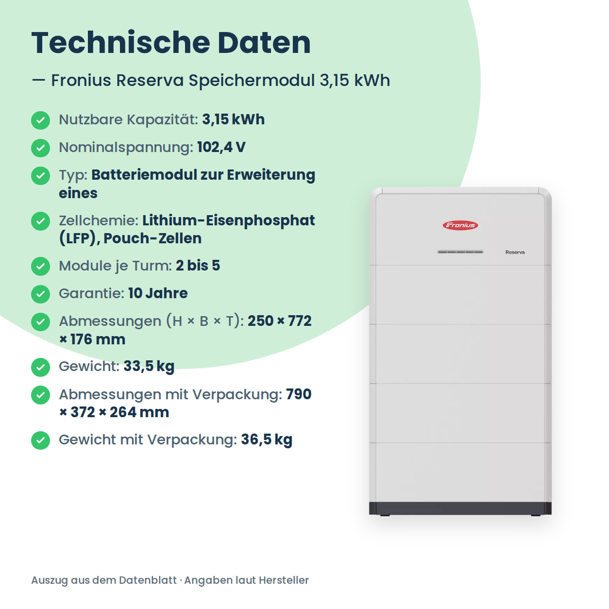 Fronius Reserva batterijmodule 3,15 kWh