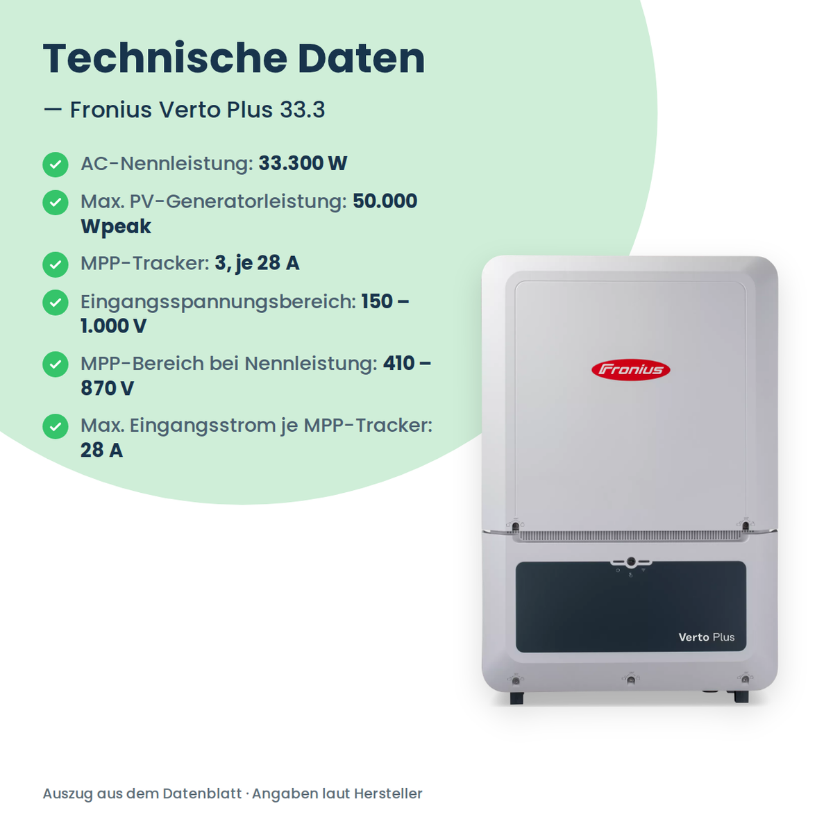 Fronius Verto Plus 33.3 hybride omvormer 33,3 kW