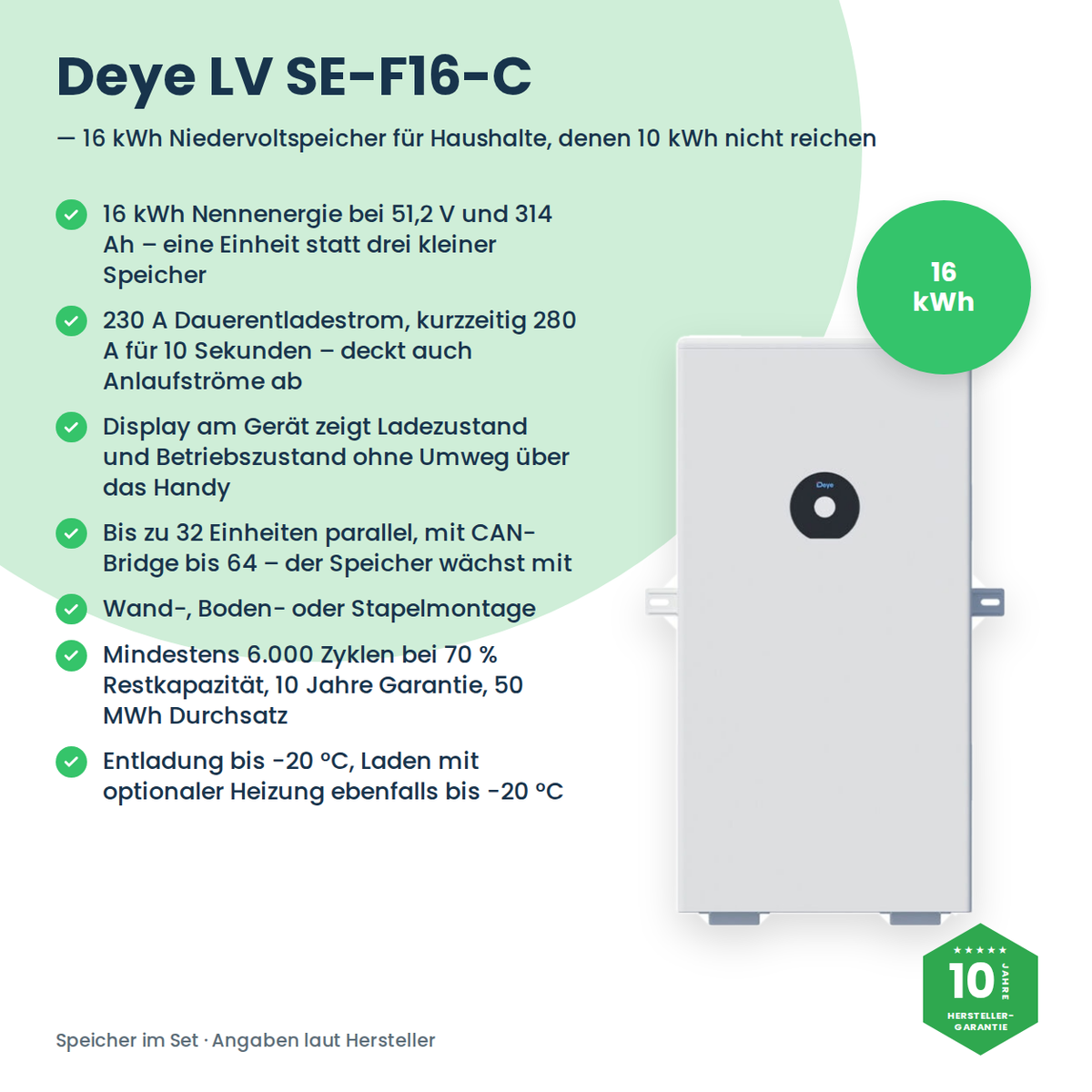 Complete PV-set 12,24 kWp 3-fasig | 24× AIKO Neostar 510W + Deye SUN-12K-SG05LP3 + Deye LV SE-F16-C
