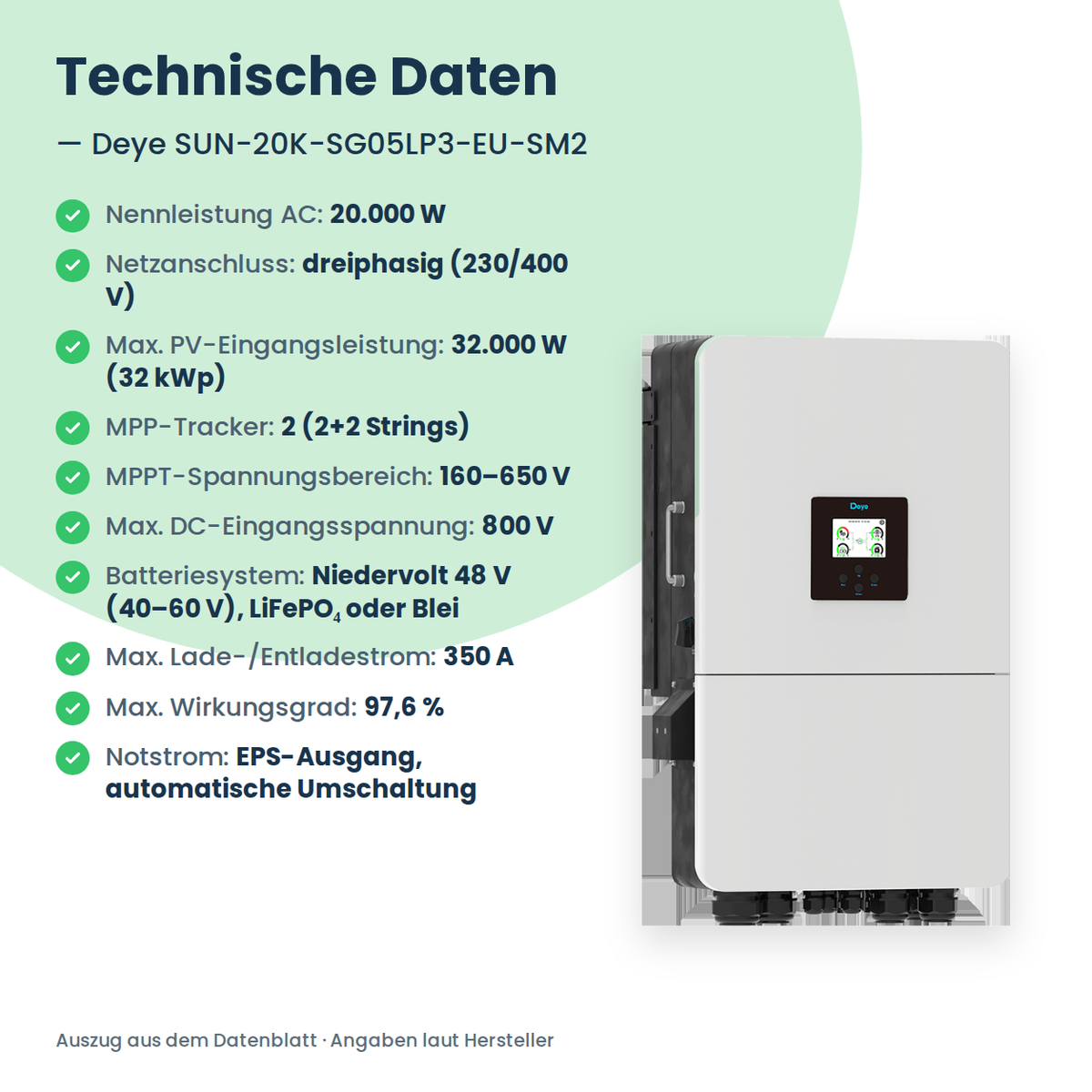 Deye SUN-20K-SG05LP3-EU-SM2 – 20 kW hybride omvormer driefasig voor laagvolt-batterijen